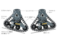 Tamiya 54948 TT-02 / CC-01 / CC-02 / GF-01 / WR-02 Kettenlaufwerk (2 St.)